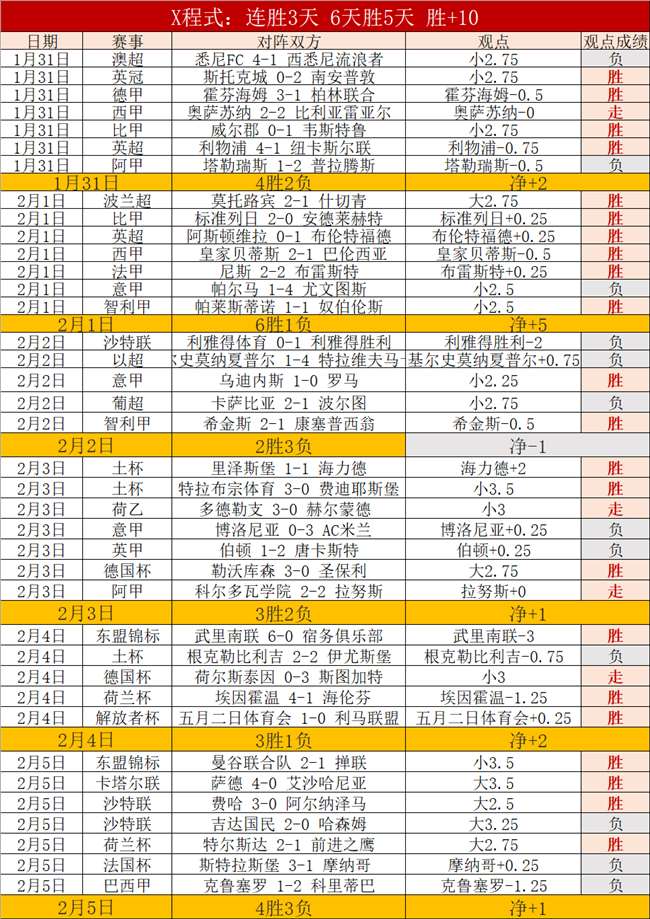 网球巨星熠,熠生辉,泳界新秀初,B体育,B,SPORTS,B体育官网,B体育官网,B体育下载