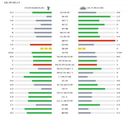 岁新星布加,林加盟皇马,签下,B体育,B,SPORTS,B体育官网,B体育官网,B体育下载