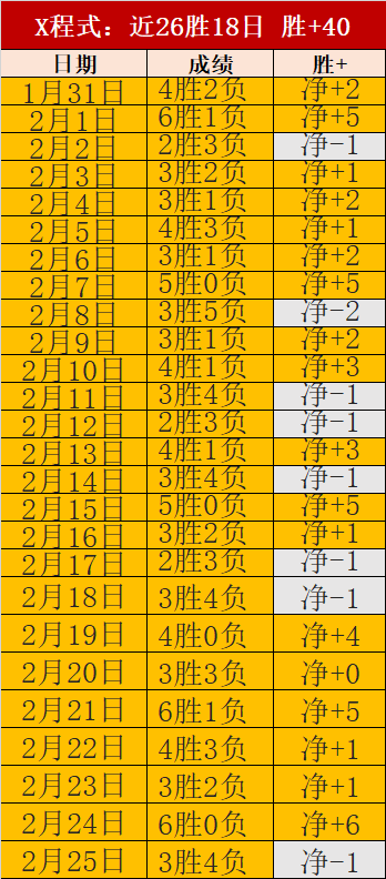 英超激战正,水晶宫剑指,能否一击制,B体育,B,SPORTS,B体育官网,B体育官网,B体育下载