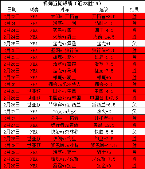 尤文图斯,拉齐奥,意甲巅峰对,B体育,B,SPORTS,B体育官网,B体育官网,B体育下载