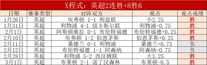 国足新纪元,启航,邵佳一领军,B体育,B,SPORTS,B体育官网,B体育官网,B体育下载