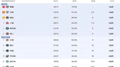 探秘《怪奇物语》第五季下半季：惊悚落幕，BE之谜终将揭晓