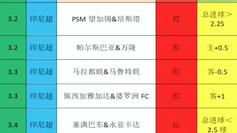 2025赛季中国女排超级联赛队员心声录十五：喜悦与忧愁交织瞬间