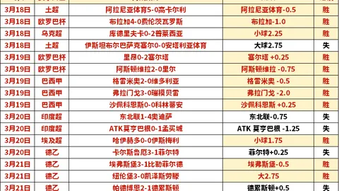 李新翔荣膺2025中超第3轮最佳球员